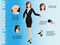 Body Language for your goodness 2 www.counzila.com