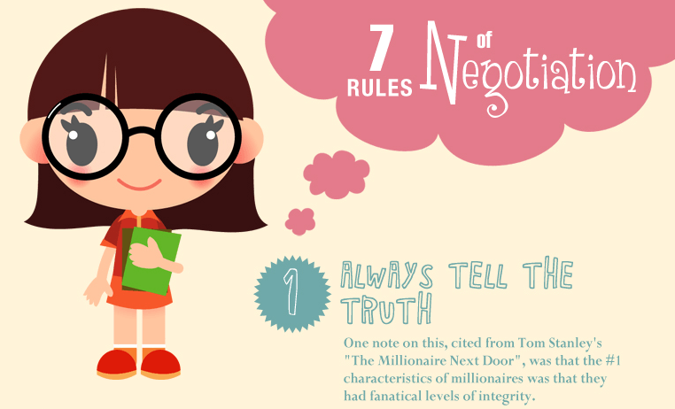 counzila 7-Rules Of Negotitation