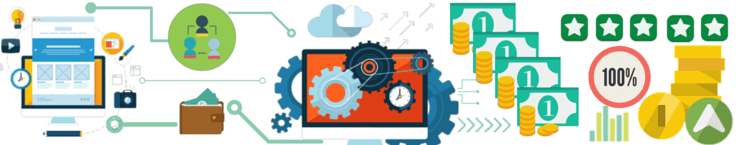 Copywriting funnel scripts 3 Make money- best email marketing system