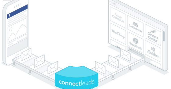 How To Get 5-10 Leads PER DAY