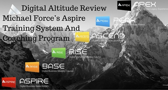 Digital altitude overview