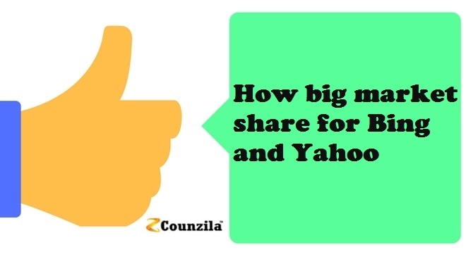 How big market share for Bing and Yahoo