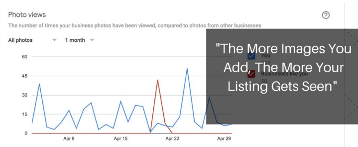 How to Optimize Winnipeg Dispensary Using SEO? 3 How to Optimize Winnipeg Dispensary Using SEO?