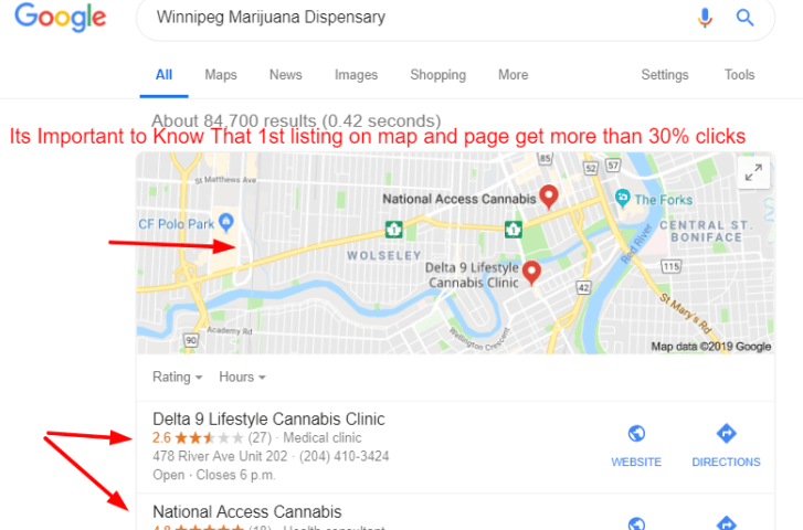 How to Optimize Winnipeg Dispensary Using SEO? 2 How to Optimize Winnipeg Dispensary Using SEO?