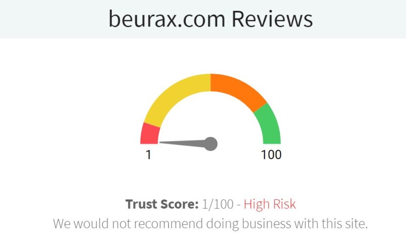 beurax forexmlm review