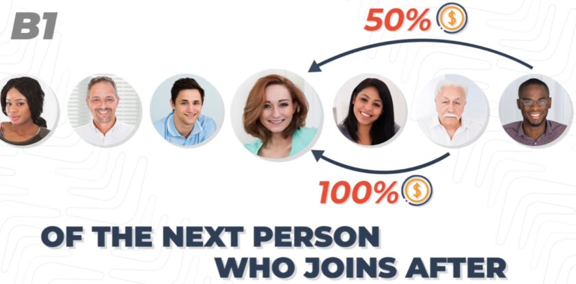 Buzzerang review plans Buzzerang mlm review plans