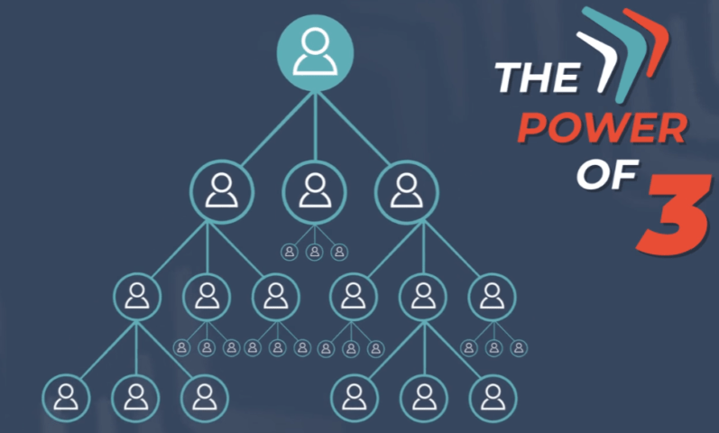 Buzzerang Review comp plan power of 3 Buzzerang.io review the comp plan power of 3