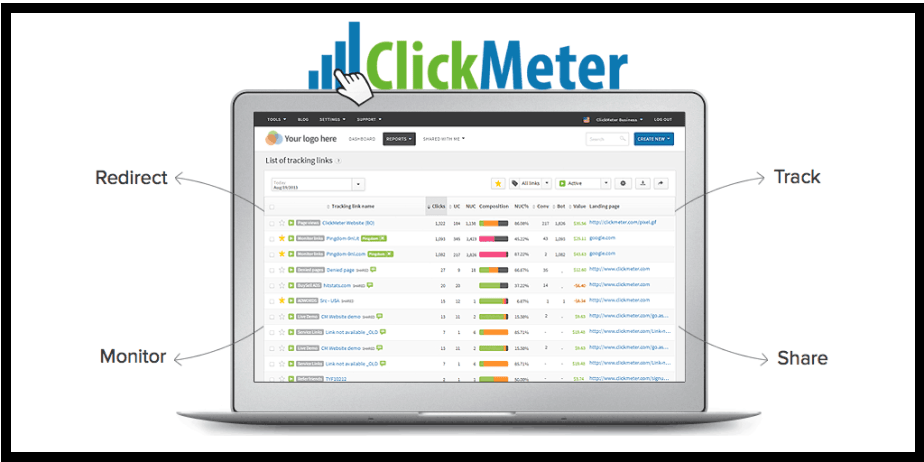click meter vs magic
