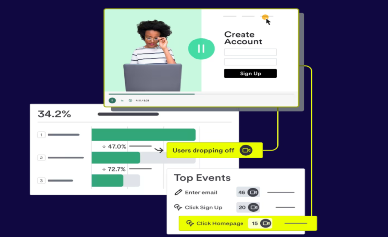 Key tips create high-converting website 3 high-converting website