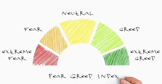 How to Use Sentiment and Contrarian Indicator 2025