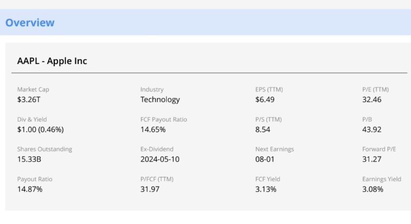 StockUnlock Review 2025 6 ai powered analysis-stockunlock-review