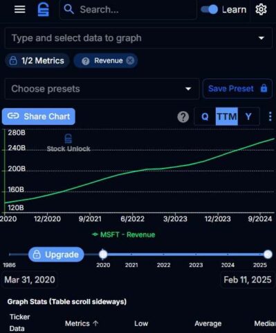StockUnlock Review 2025 12 free form data-stockunlock feature